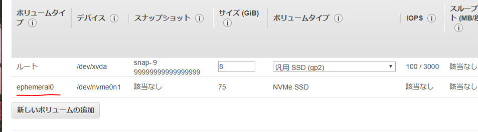 Awsのインスタンスストアボリューム エフェメラルストレージ ハマログ
