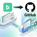 GitのバックログからGitHubへの移行を振り返って